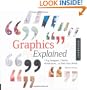 Graphics Explained: 7 Top Designers, 7 Briefs, 49 Solutions... In Their Own Words