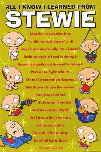 Family Guy Poster Print, 24x36