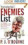 American Spectator's Enemies List: A Vigilant Journalist's Plea for a Renewed Red Scare