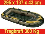 : Intex Boot Seahawk 3