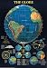 The Globe Poster (#02)