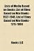 Lists of Media Based on Books (Study Guide): List of War Films Based on Books, List of Films Based on Sports Books