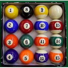 Nexos Satz Billardkugeln, Nummern- u. Queueball 57,2 mm