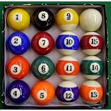 Nexos Satz Billardkugeln, Nummern- u. Queueball 57,2 mmvon "Nexos"