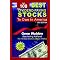 Finance & Investing