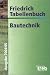 Paket Bautechnik Grundwissen: Friedrich Tabellenbuch, Bautechnik
