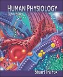 Human Physiology