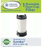 Eureka DCF-4 DCF-18 Washable & Reusable Long-Life Vacuum Filter; Replaces Eureka GE DCF1 DCF4 DCF18 Part # 62132 63073 61770 3690 18505 28608-1 28608B-1; Designed & Engineered By Crucial Vacuum