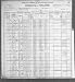 1790 Census Bundle-New Hampshire, Pennsylvania, Rhode Island, South Carolina, & Vermont
