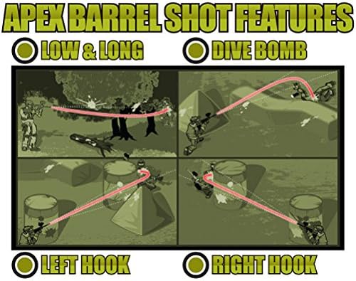 Bt Apex2 Barrel 18" for Us Army Carver ONE Paintball GUN Black