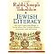 Intro To Judaism