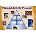Physical Activity Pyramid (Exercise Chart) Art Poster Print - 24x36