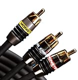 Monster Cable MS MV2/250 Satellite Audio/Video Hookup Kit, Pair (1 Meter)