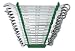 Most Popular Wrench Sets