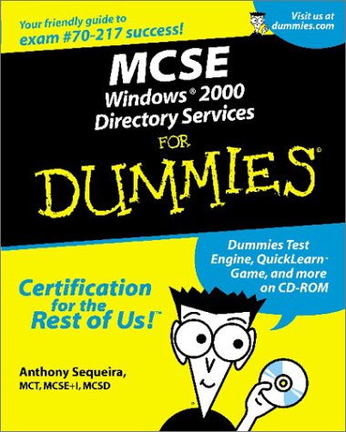 Directories