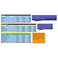 How To Start A Mutual Fund Plus Business Plan by