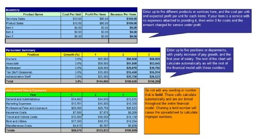 How to Start a Commercial Loan Broker Plus Business Plan How to Start a Commercial Loan Broker Plus Business Plan