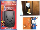 �u�h�A�A���[���v�h�A�⑋����̐N���҂����ł��m�点(MBD-AO)