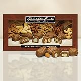 Philadelphia Candies Milk Chocolate Covered Nuts, 2 lb. Gift Box