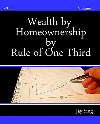 Wealth by Homeownership: by Rule of One Third