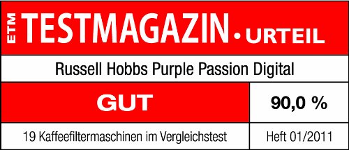 Imagen 7 de Russell Hobbs Purple Passion