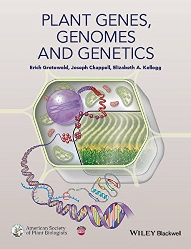 Genetics Analysis of Genes and Genomes 8th Edition