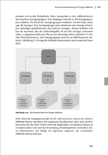 Erfolgreiche Websites: SEO, SEM, Online-Marketing, Usability (Galileo Computing)