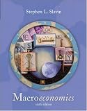 Macroeconomics image