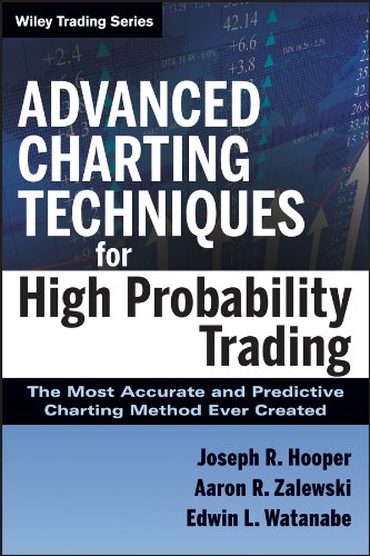 Advanced Charting Techniques for High Probability Trading: The Most Accurate And Predictive Charting Method Ever Created (Wiley Trading)