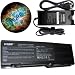 HQRP Accessory KIT (Replacement Laptop Battery and AC Adapter, Mousepad) for Dell Inspiron E1505 / 6400 / 1501 Notebook