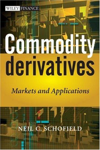 Derivatives