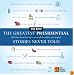 The Greatest Presidential Stories Never Told: 100 Tales from History to Astonish, Bewilder, and Stupefy