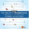 The Greatest Presidential Stories Never Told: 100 Tales from History to Astonish, Bewilder, and Stupefy