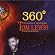 360°: All Points of the Compass 360°: All Points of the Compass