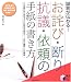 お詫び・断り・抗議・依頼の手紙の書き方―誠意が伝わる! (実用BEST BOOKS)