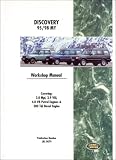 Land Rover Discovery Official Workshop Manual: 1995-1998