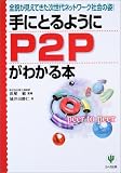 ��ɂƂ�悤��P2P���킩��{�\�S�e�������Ă���������l�b�g���[�N�Љ�̎p!