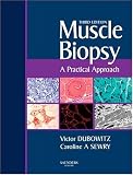 Muscle Biopsy: A practical approach