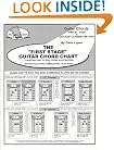 The "First Stage" Guitar Chord Chart - Learn How To Play The Most Commonly Played Guitar Chords