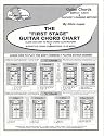 The "First Stage" Guitar Chord Chart - Learn How To Play The Most Commonly Played Guitar Chords