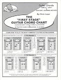 The First Stage Guitar Chord Chart - Learn How To Play The Most Commonly Played Guitar Chords