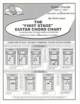 The "First Stage" Guitar Chord Chart - Learn How To Play The Most Commonly Played Guitar Chords