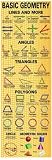 Basic Geometry Colossal Poster