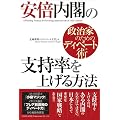 安倍内閣の支持率を上げる方法―政治家のためのディベート術