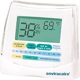 Enviracaire E10 Digital Humidity/Temperature Indicator