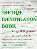 Tree Identification