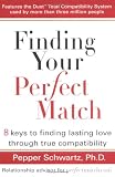 Finding Your Perfect Match