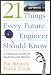 21 Things Every Future Engineer Should Know: A Practical Guide for Students and Parents