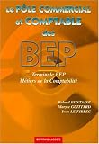 Pôle com et compta ter bep cpta/fontaine
