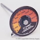 Review Copperfield  / Copperfield 41120 Flue Gas Thermometer Probe